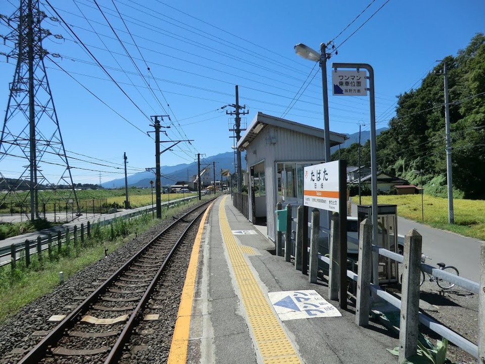 田畑駅