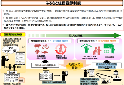 「住んでいないけど、住民です」が当たり前に？令和8年に始まる『ふるさと住民登録制度』で広がる新しい暮らし方 | 二拠点生活
